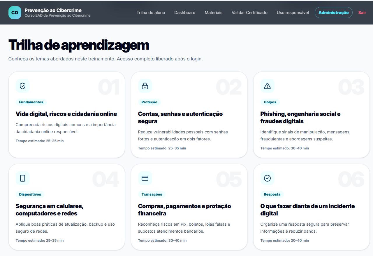 Course learning path